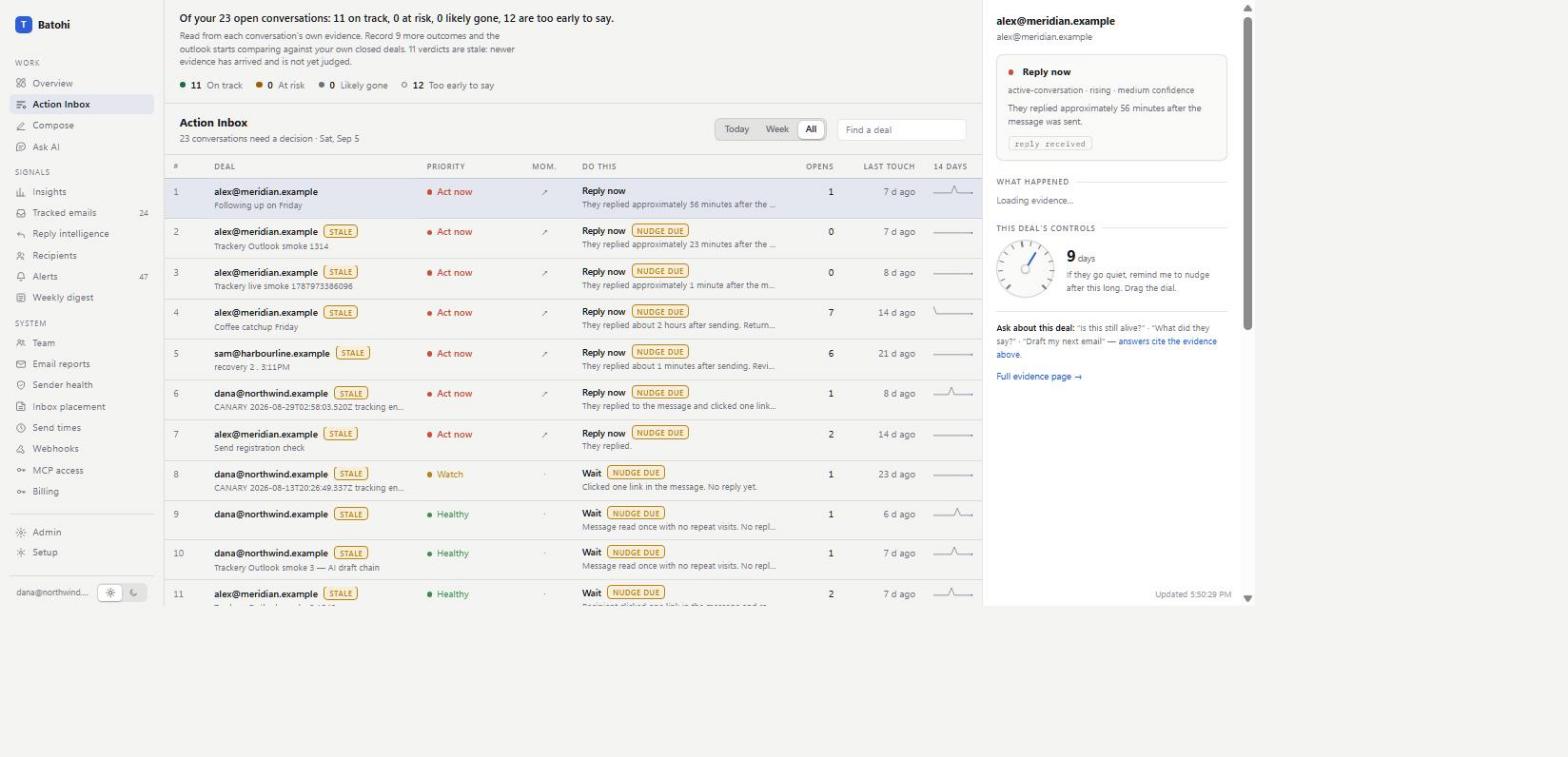 The Batohi console: an action inbox ranking conversations by what needs doing, with the evidence for each beside it.